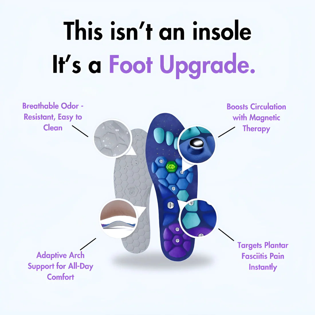 Magnetic Acupressure Insoles